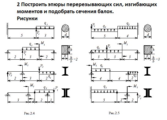 Курсовая работа: Основы прикладной механики